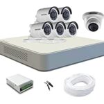 cctv camera installation