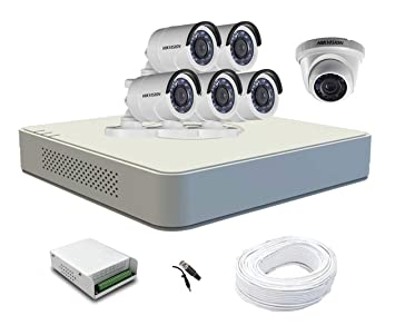 Read more about the article How to Install your CCTV Camera
