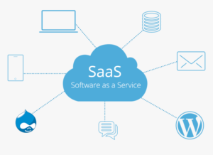 Read more about the article Startups use SAAS to reduce operational cost and why?